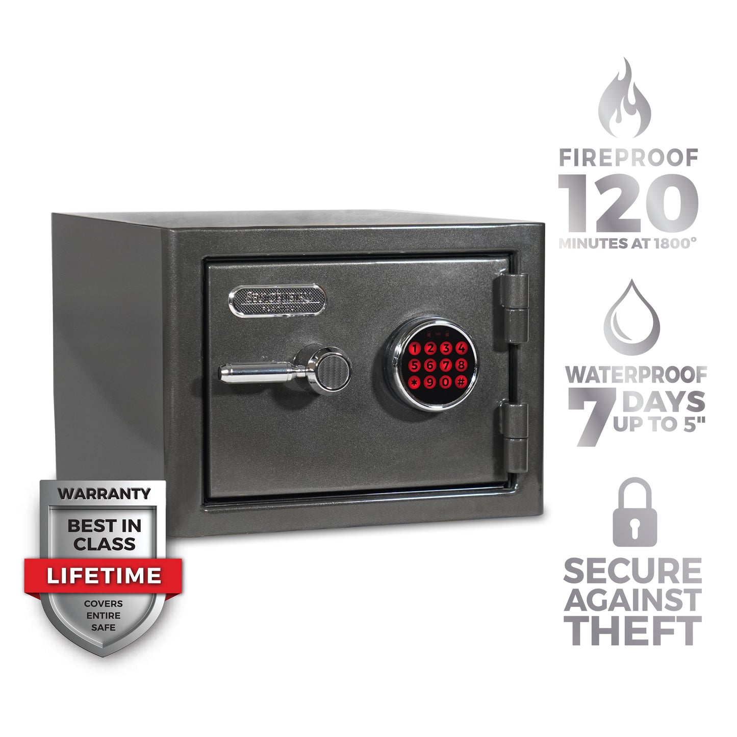 Sanctuary Platinum SA-PLAT1 120-Min Fire & Water Safe