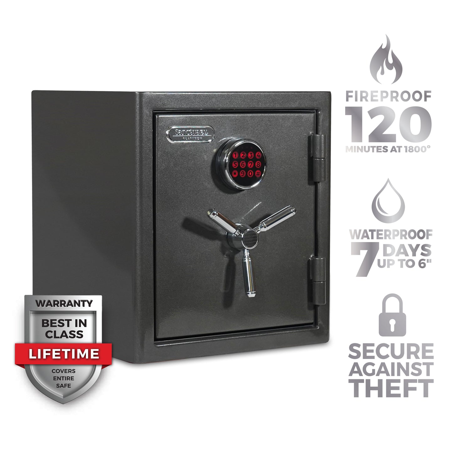 Sanctuary Platinum SA-PLAT2 120-Min Fire & Water Safe