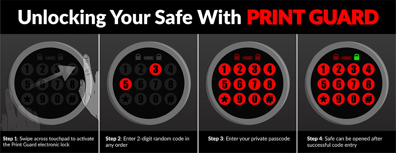 Sports Afield Haven SA5925HX 24-Gun Fire & Water Safe